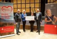 Sparkasse Kaiserslautern überreicht 15 Sonderpreise beim Abschlusskonzert des Regionalwettbewerbs „Jugend musiziert“