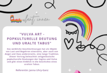 Welt-Frauen*-Tag und Vulva Art