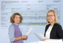 Künstliche Intelligenz unterstützt bei Verfolgung von Abrechnungsbetrug in der Pflege