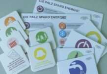 Energie sparen zu Hause