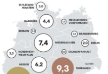 Rheinland-Pfalz belegt Platz 1 im ADC Hochschul-Kreativindex