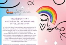 Trans*identität – historische Entwicklung und aktuelle Situation