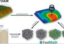 Optimale Schaumstoff-Bauteile entwickeln mit Simulation
