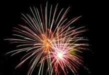 Sontag auf Montag: Feuerwerk und illegale Pyrotechnik abgebrannt