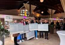 Monte Mare überreicht Geldspenden an soziale Projekte