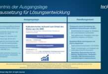 teckpro AG: Gutachten zur Altersvorsorge in Deutschland