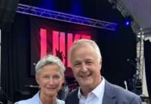 SWK – Markus Vollmer verabschiedet sich in den Ruhestand