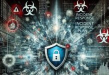 Cyberangriff vorprogrammiert? So erstellen Sie einen effektiven Incident Response Plan (IRP)