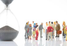 Zeitverständnis und Zeitbegriffe im langen 20. Jahrhundert