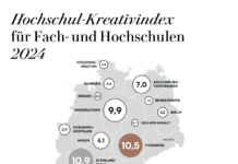 Rheinland-Pfalz Zweiter im ADC Hochschul-Kreativindex