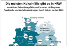 Suchtatlas zeigt steigenden Kokainmissbrauch