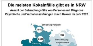 Suchtatlas zeigt steigenden Kokainmissbrauch
