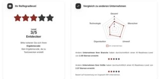 Jetzt noch genauere Ergebnisse mit KIRC