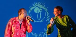 „TIM – Theater im Museum“