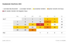 Ostern 2025: Erster großer Stauhöhepunkt des Jahres