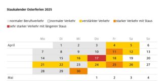 Ostern 2025: Erster großer Stauhöhepunkt des Jahres