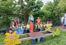 3.800 Menschen setzen sich für mehr Sauberkeit ein