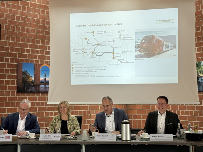 021-2025 Anlage Vertragsunterzeichnung