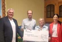 Bau AG-Stiftung unterstützt KiTa Villa Winzig mit 1.000 Euro – Förderung für tiergestützte Pädagogik