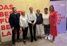 Doppelte Feier auf dem Betzenberg