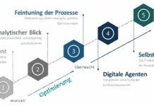 Die SmartFactory Academy auf der SPS – Wissen zum Mitnehmen