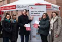 High-Protein-Produkte: Nötig oder überflüssig?