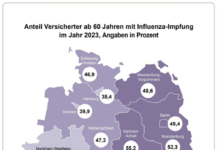 Zu wenig Ältere profitieren von Grippe-Impfung