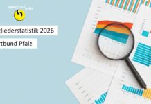 Mehr Mitglieder in pfälzischen Sportvereinen