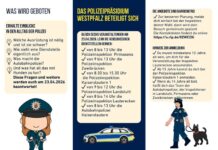 Girl’s Day 2026 – Ein Blick hinter die Polizeikulissen