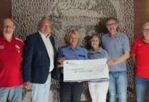 „Mit Herzblut dabei“ – Benefizspiel des Polizeipräsidiums Westpfalz bringt 2.500 Euro